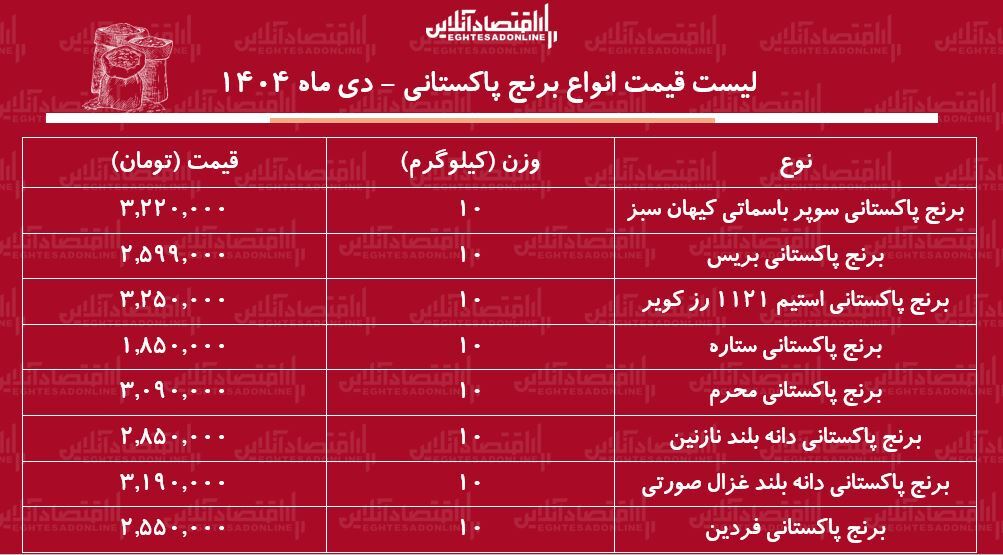 قفاع قفاع