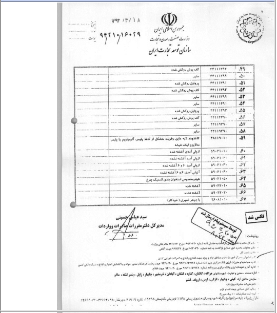 حذف67ردیف‌کالایی از دریافت‌ارزمبادلاتی+سند