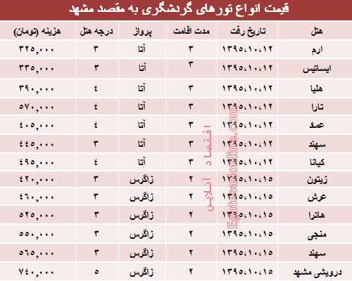 مظنه تورهای زمستانی مشهد؟ +جدول