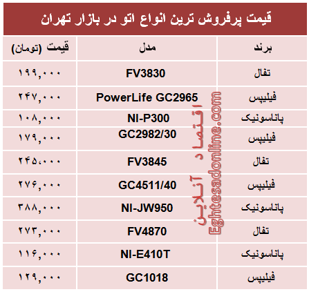 قیمت پرفروش‌ترین انواع اتو در بازار؟ +جدول