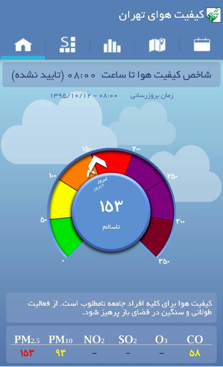 وضیعت هوای پایتخت قرمز شد