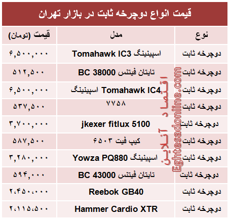 قیمت انواع دوچرخه ثابت در بازار +جدول