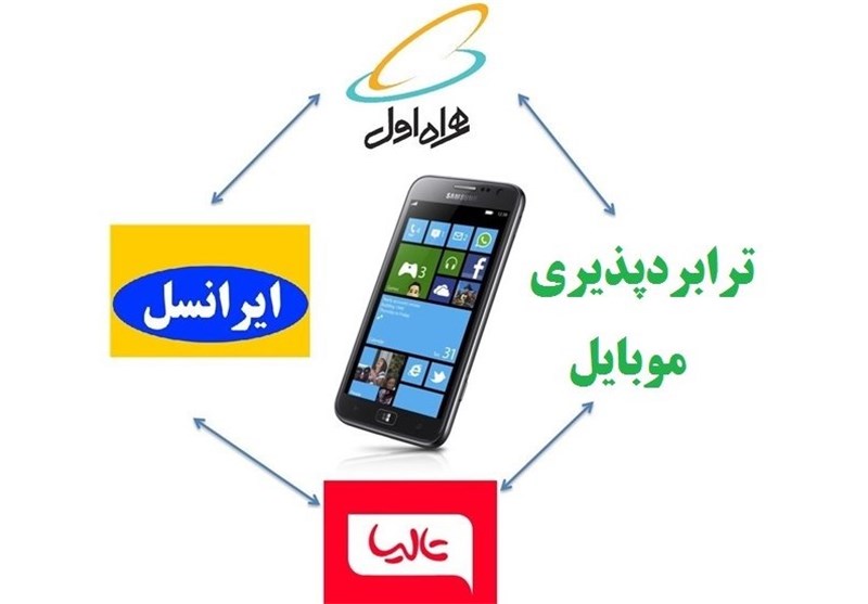 چند نکته مهم در خصوص ترابرد پذیری +فیلم