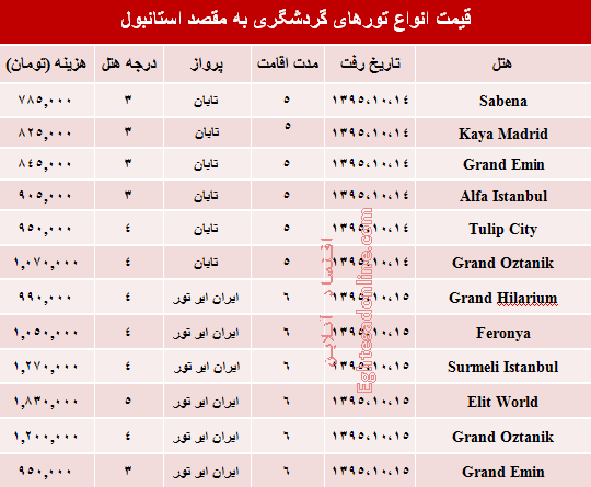 مظنه تورهای زمستانی استانبول؟ +جدول