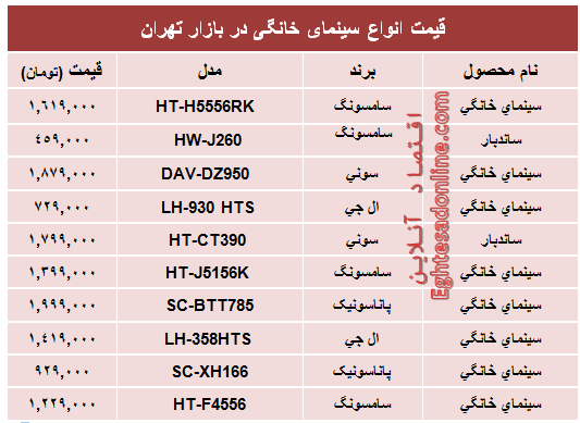 قیمت انواع سینما خانگی در بازار؟ +جدول