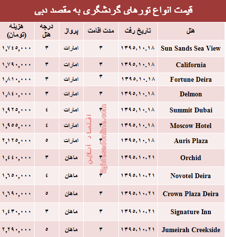 مظنه تورهای زمستانی دوبی؟ +جدول