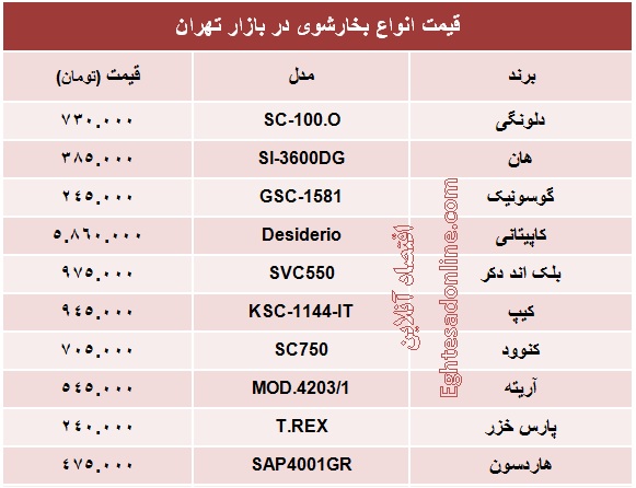 قیمت انواع بخارشوی +جدول