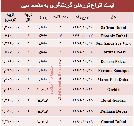 مظنه تورهای زمستانی دوبی؟ +جدول