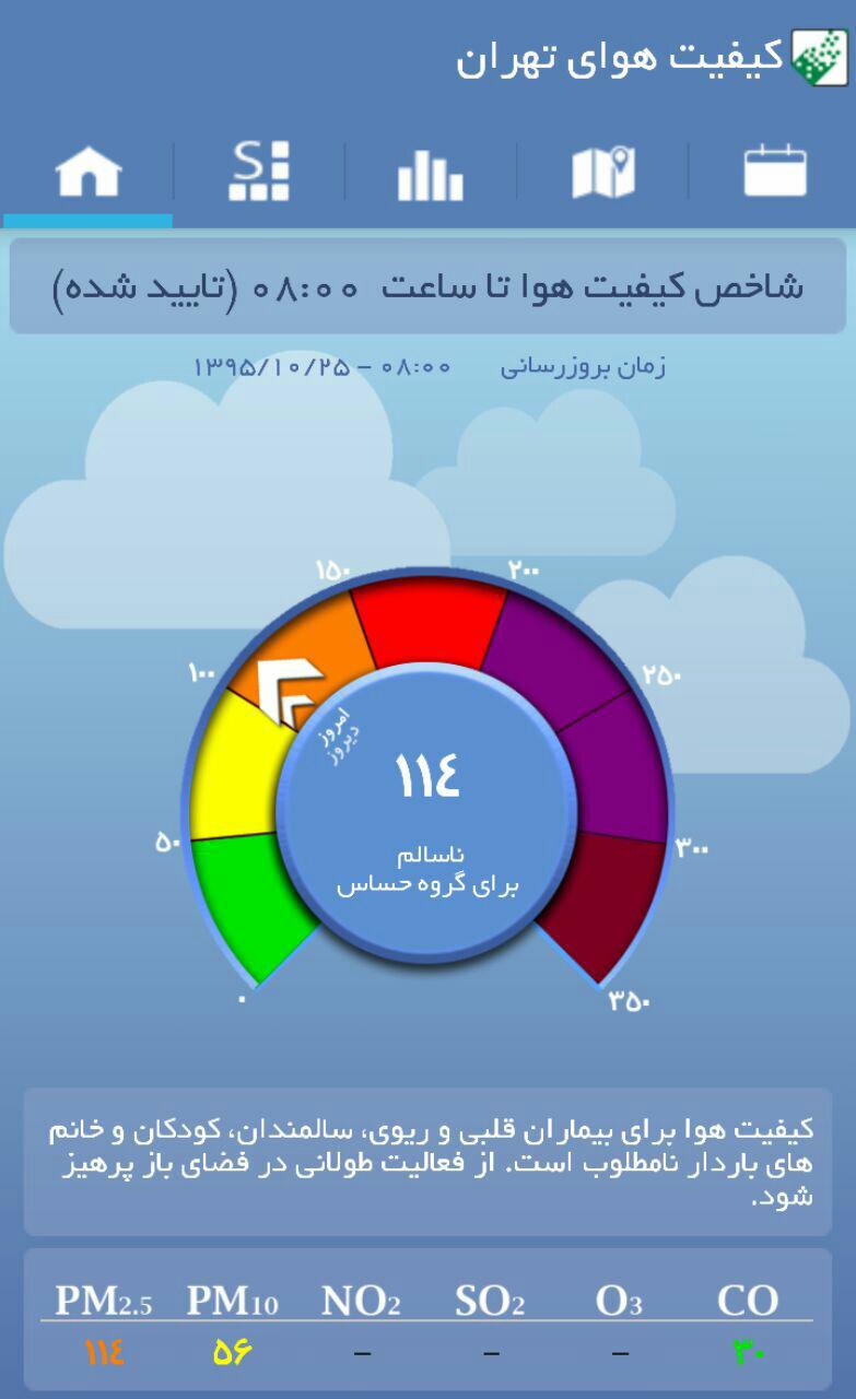 کیفیت هوای تهران همچنان ناسالم است