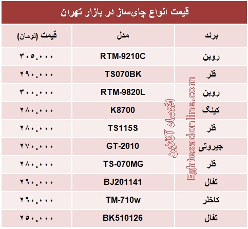 قیمت  انواع چای‌ساز؟ +جدول