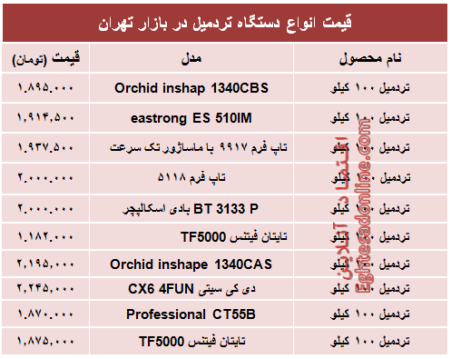 قیمت جدید انواع تردمیل در بازار +جدول