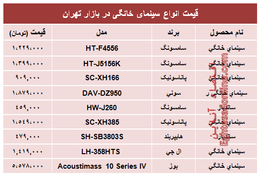 قیمت انواع سینما خانگی در بازار؟ +جدول