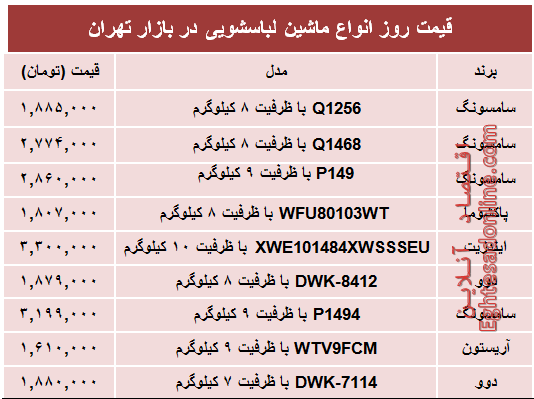 قیمت پرفروش‌ترین انواع ماشین لباسشویی +جدول