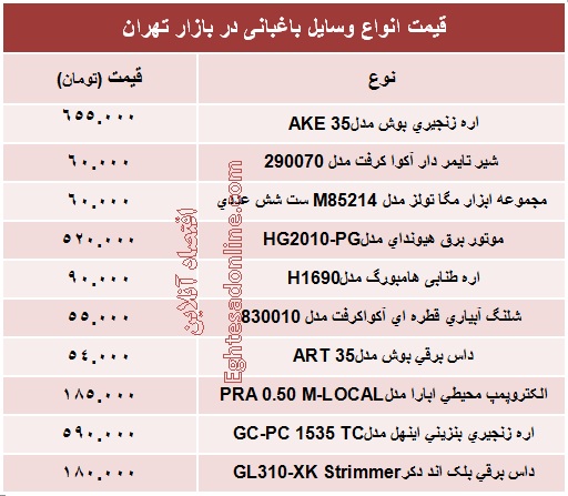 قیمت ابزار باغبانی چند؟ +جدول