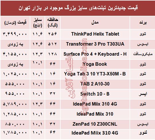 جدیدترین  تبلت‌های سایز بزرگ چند؟ +قیمت