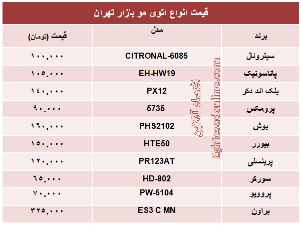 قیمت انواع اتوی مو +جدول