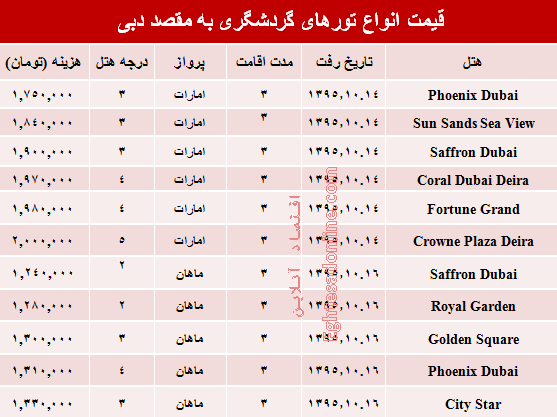 مظنه تورهای زمستانی دوبی؟ +جدول