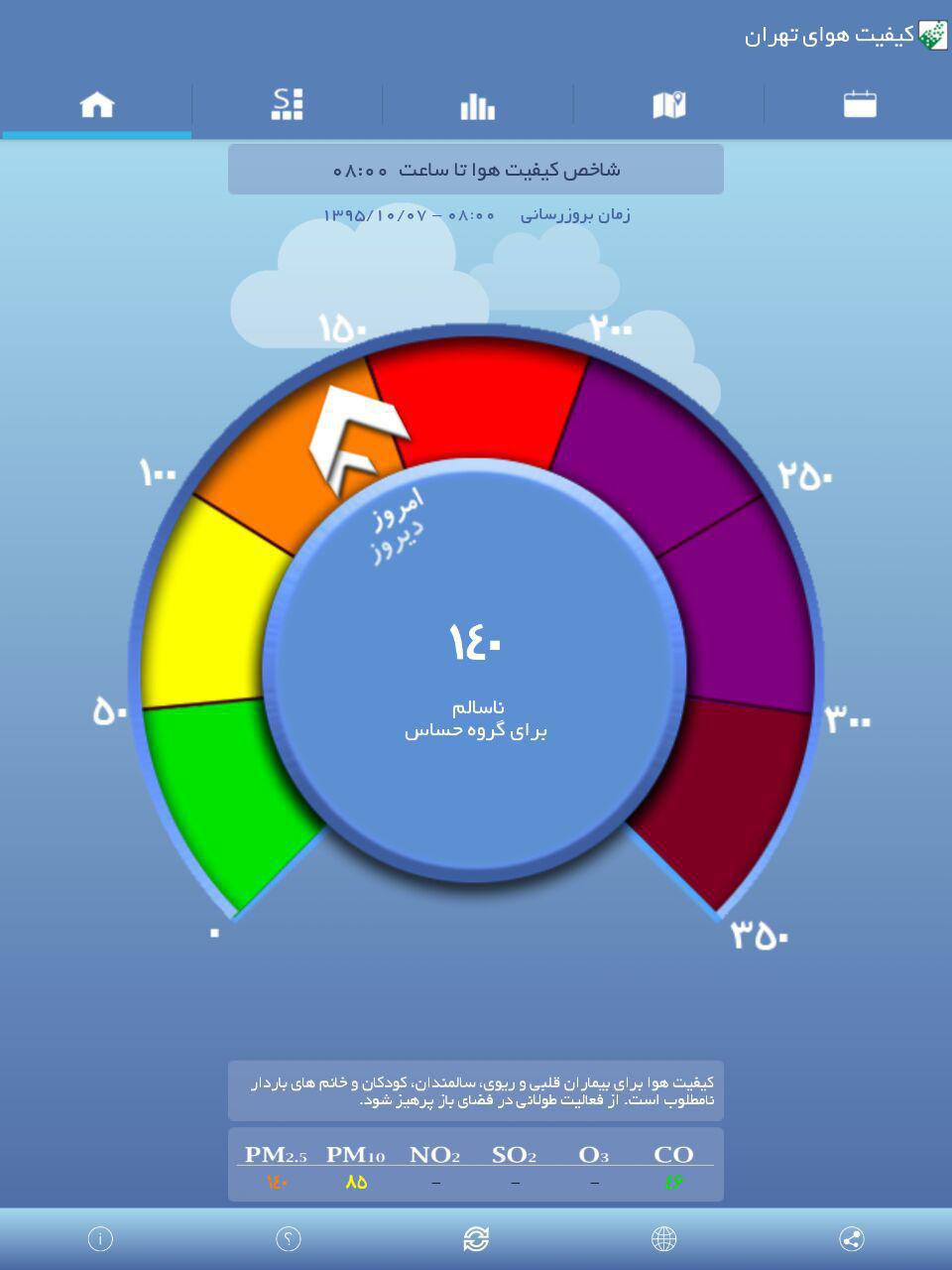 هوای تهران همچنان آلوده است