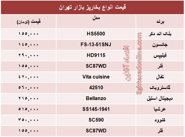 قیمت انواع بخارپز +جدول