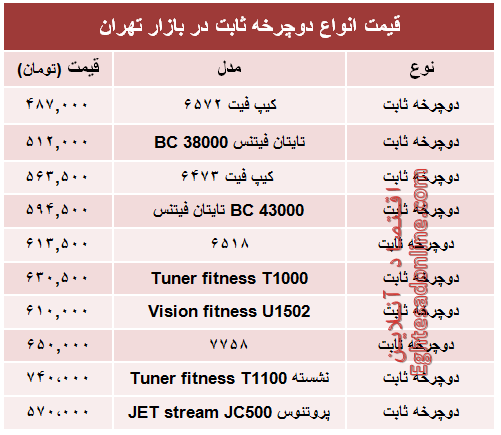 قیمت انواع دوچرخه ثابت در بازار +جدول