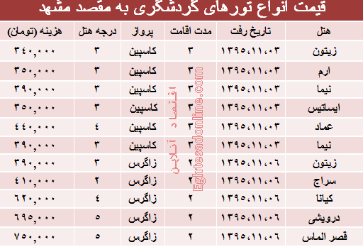 هزینه سفر به مشهد چقدر است؟ +جدول