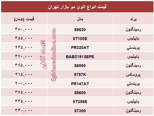 قیمت انواع اتوی مو +جدول