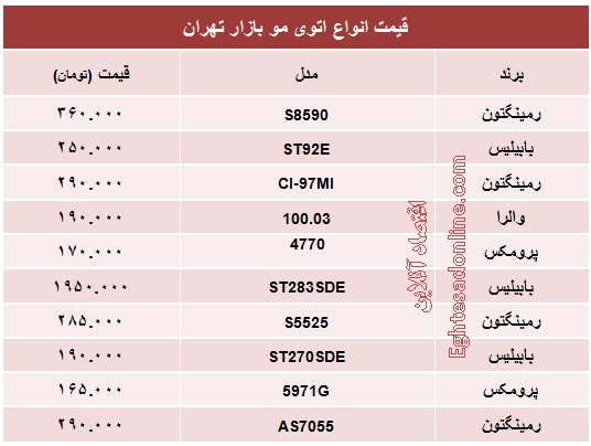 انواع اتوی مو چند؟ +جدول