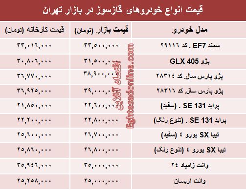 خودروهای گازسوز  بازار چند؟ +جدول