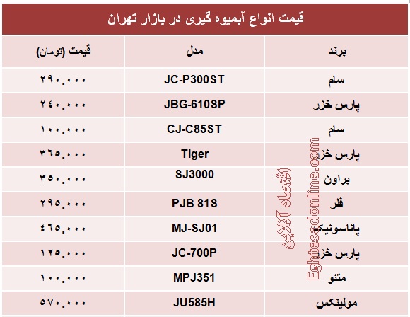 قیمت انواع آبمیوه گیری +جدول