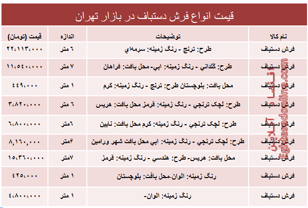 قیمت انواع فرش دستباف دربازار؟ +جدول