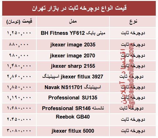 قیمت انواع دوچرخه ثابت در بازار +جدول