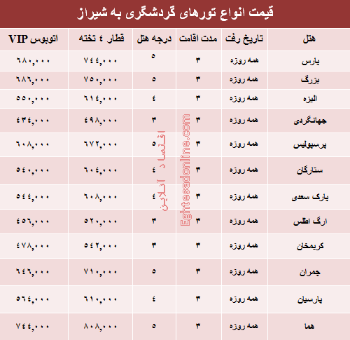 هزینه سفر زمینی به شیراز؟ +جدول