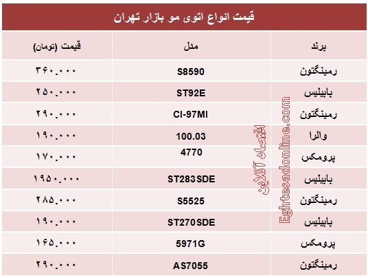 قیمت انواع اتوی مو +جدول