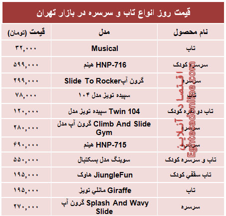 قیمت انواع‌ تاب و سرسره در بازار +جدول