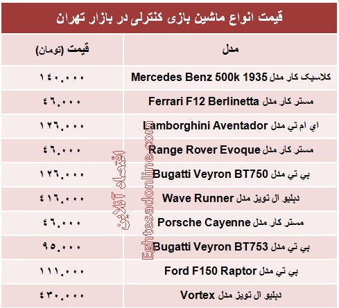 انواع ماشین بازی کنترلی چند؟ +جدول