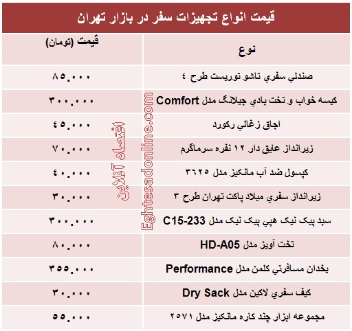 قیمت انواع تجهیزات جانبی سفر+جدول