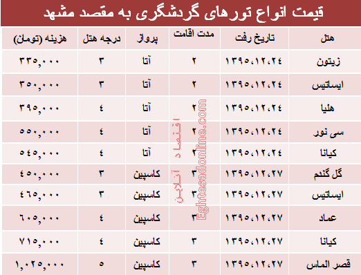 هزینه سفر به مشهد چقدر است؟ +جدول