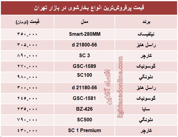 قیمت انواع بخارشوی؟ +جدول