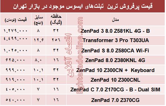 قیمت پرفروش‌ترین تبلت‌های ایسوس؟ +مشخصات