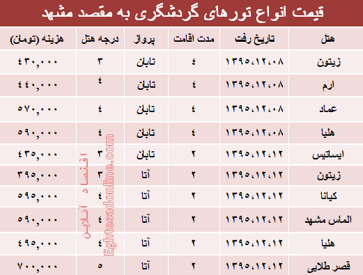 هزینه سفر به مشهد چقدر است؟ +جدول