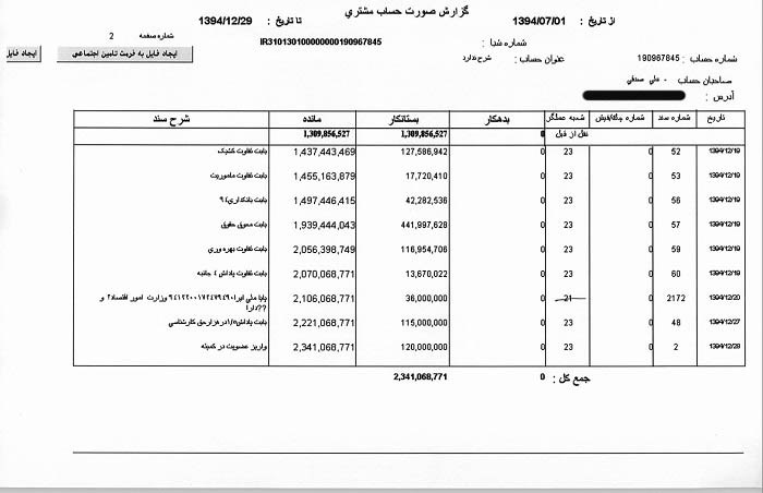 توضیح مسئولان درباره حقوق 234میلیونی