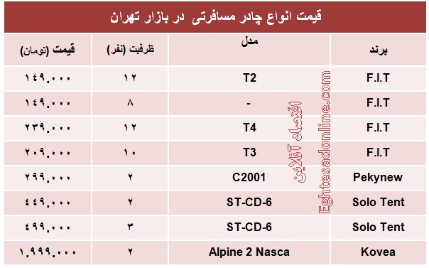 قیمت انواع چادر مسافرتی +جدول