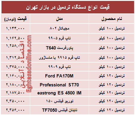 قیمت جدید انواع تردمیل در بازار +جدول