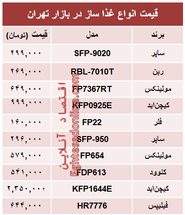 قیمت انواع غذا ساز در بازار تهران؟ +جدول