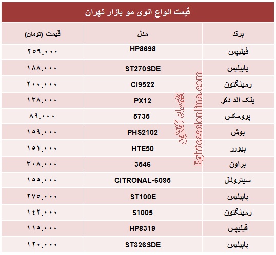 قیمت انواع اتوی مو +جدول