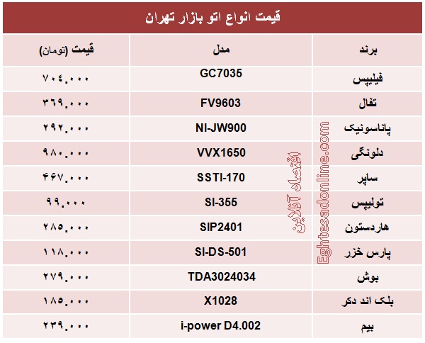 قیمت انواع اتو چند +جدول