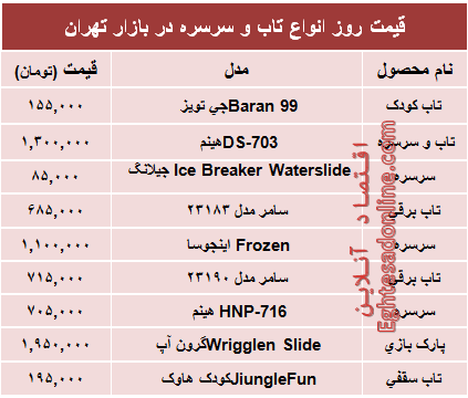 قیمت انواع‌ تاب و سرسره در بازار +جدول