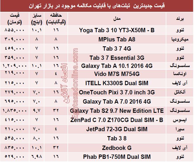 تبلت‌های‌ جدید با قابلیت مکالمه چند؟ +قیمت