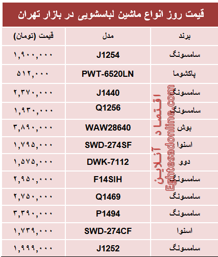 قیمت پرفروش‌ترین انواع ماشین لباسشویی +جدول