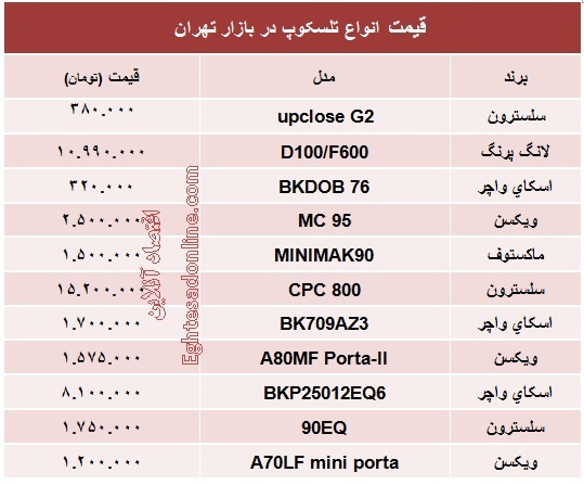 قیمت انواع تلسکوپ +جدول